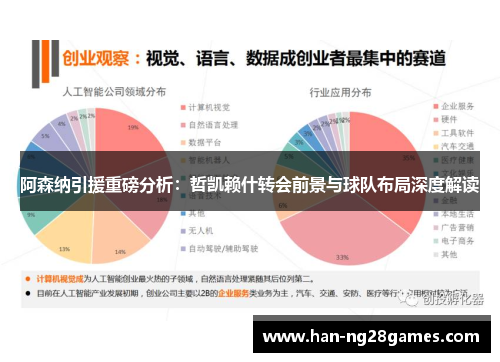 阿森纳引援重磅分析:哲凯赖什转会前景与球队布局深度解读 阿森纳引援重磅分析:哲凯赖什转会前景与球队布局深度解读