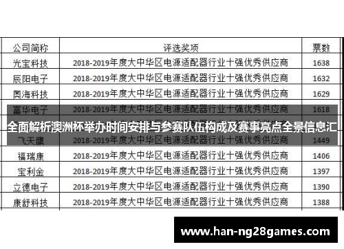 全面解析澳洲杯举办时间安排与参赛队伍构成及赛事亮点全景信息汇