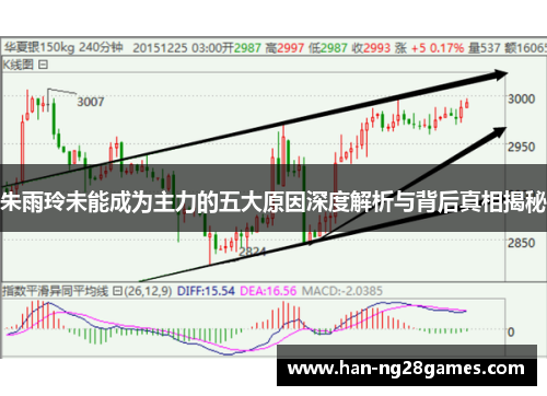 朱雨玲未能成为主力的五大原因深度解析与背后真相揭秘