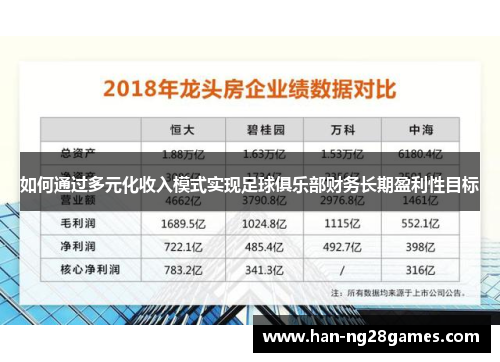 如何通过多元化收入模式实现足球俱乐部财务长期盈利性目标