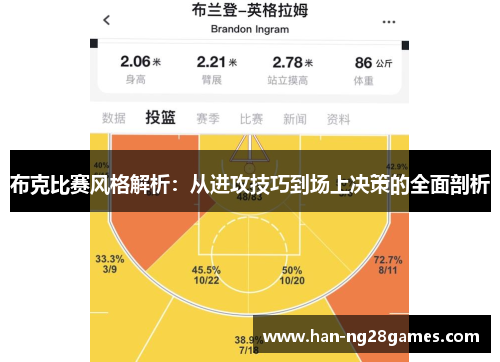 布克比赛风格解析：从进攻技巧到场上决策的全面剖析