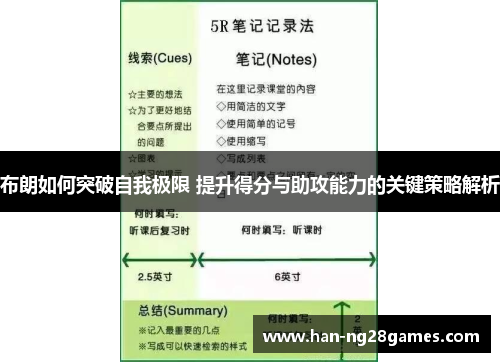 布朗如何突破自我极限 提升得分与助攻能力的关键策略解析